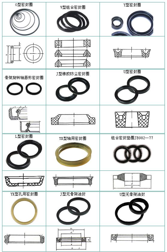 橡胶密封类