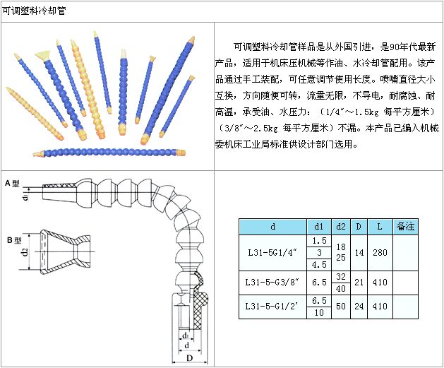 冷却管、油标