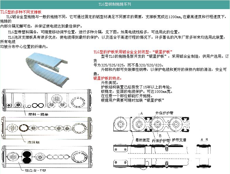 TLG型钢制拖链系列