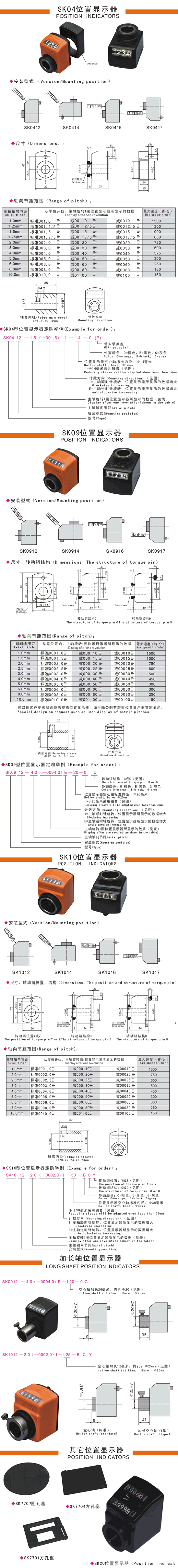 位置显示器